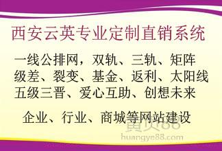 直銷軟件選擇指南 洞悉雙軌、云英系統(tǒng)與安全下載要點(diǎn)